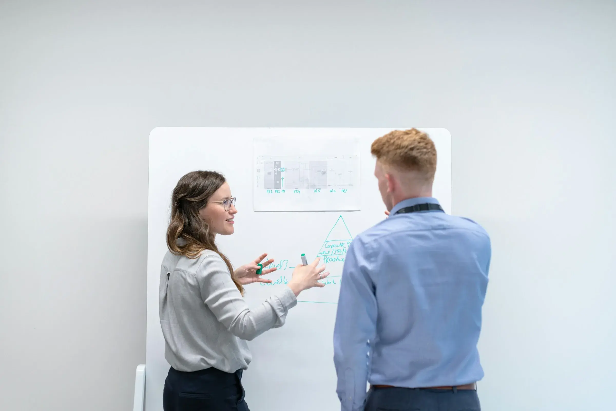 Two colleagues mapping a process on a whiteboard